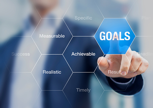 How To Set attainable Goals For Your Business